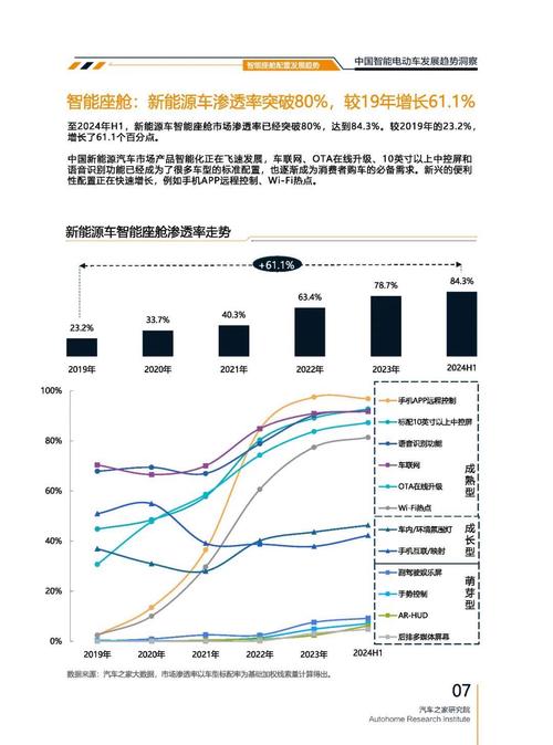 成都121起亚对未来市场的预测，名爵汽车品牌文化的传播
